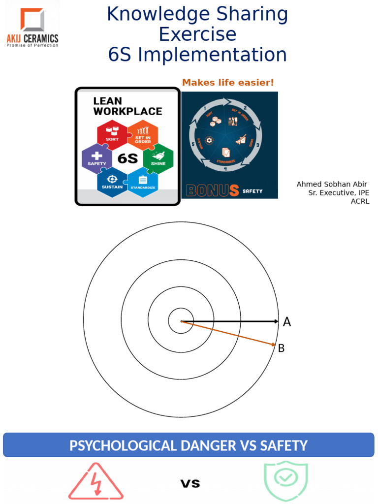 Knowledge Sharing & Implementation of 6S | PDF | Safety | Workplace