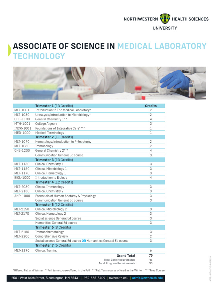 Medical Laboratory Technology Program | PDF | Medicine | Health Care