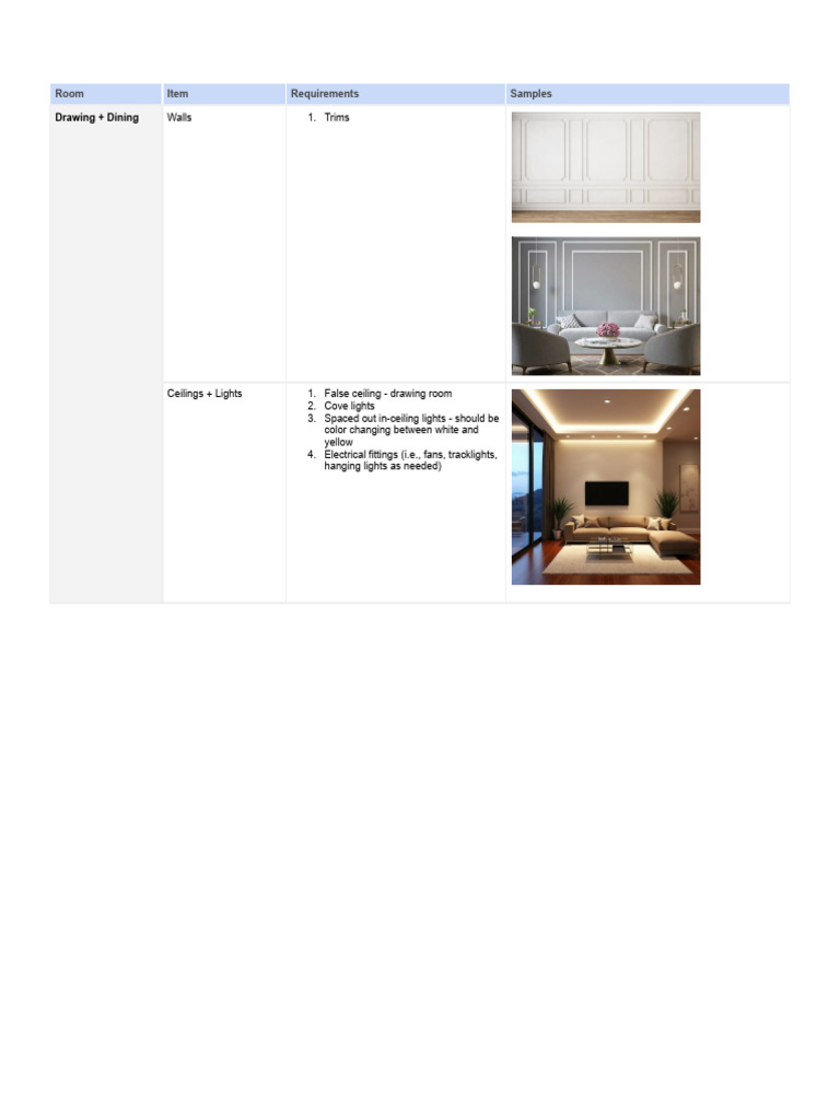 Interior Design Specifications and Lighting | PDF