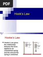 Hooke's Law