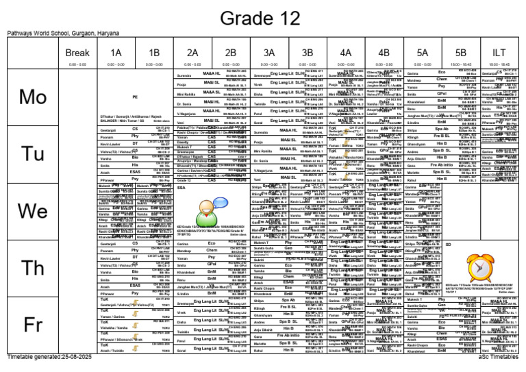 Grade 12 Class Schedule Overview | PDF