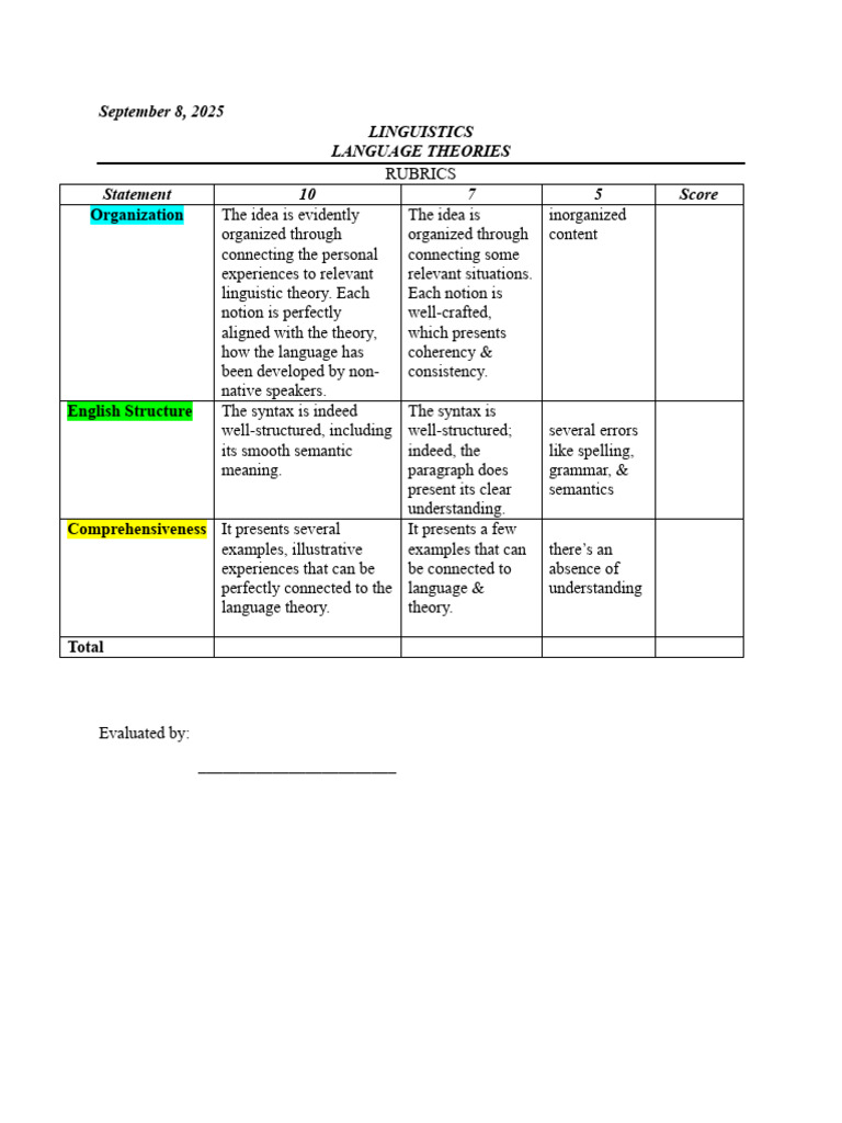 Linguistics Language Theory Rubric Evaluation | PDF