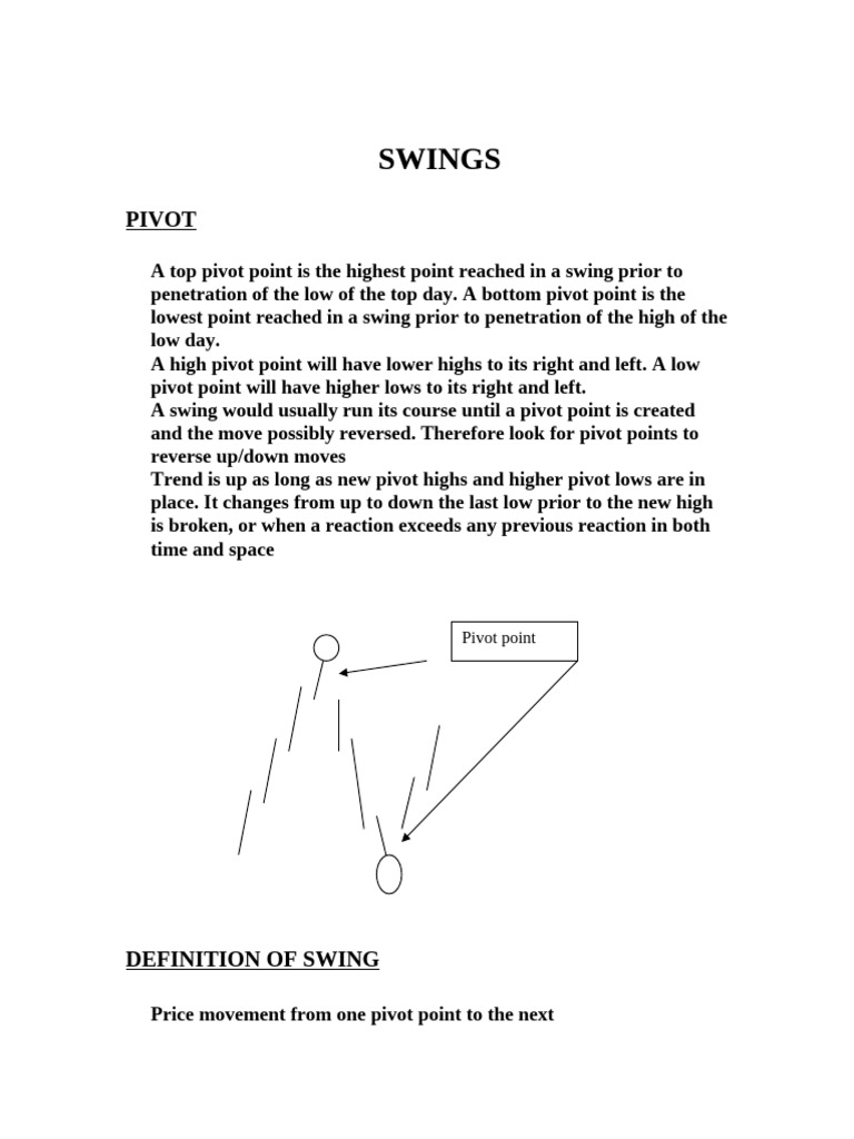 Understanding Swing and Pivot Points | PDF