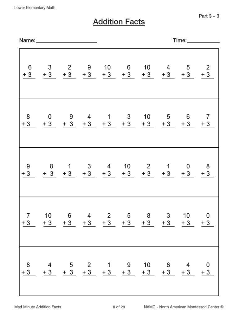 Mad Minute Addition Practice Sheets | PDF