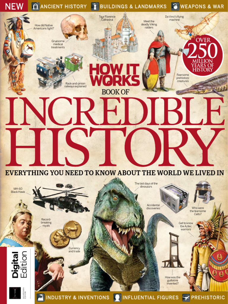 How It Works Book of Incredible History - 18th Edition 2022 | PDF ...