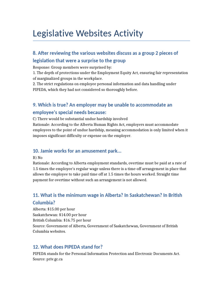 Legislative Websites Activity | PDF