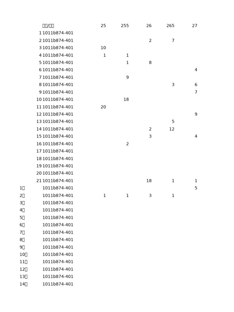 Product Details for 1011b874-401 | PDF