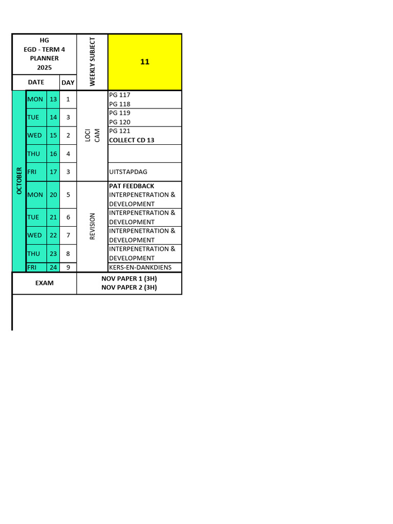 Gr11 Egd Planning Term 4 | PDF