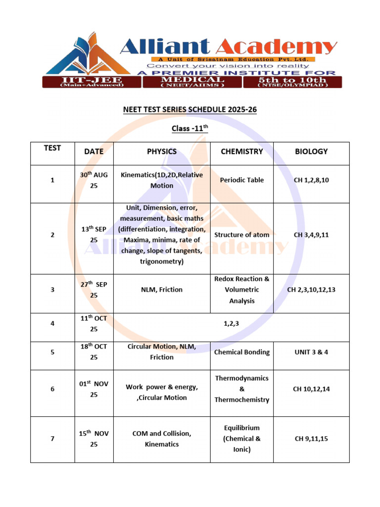 NEET 2025-26 Test Series Schedule | PDF | Chemistry | Mechanics