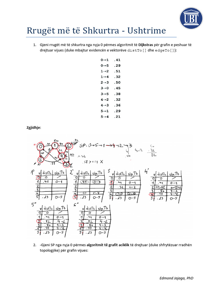 Ushtrime - SP | PDF