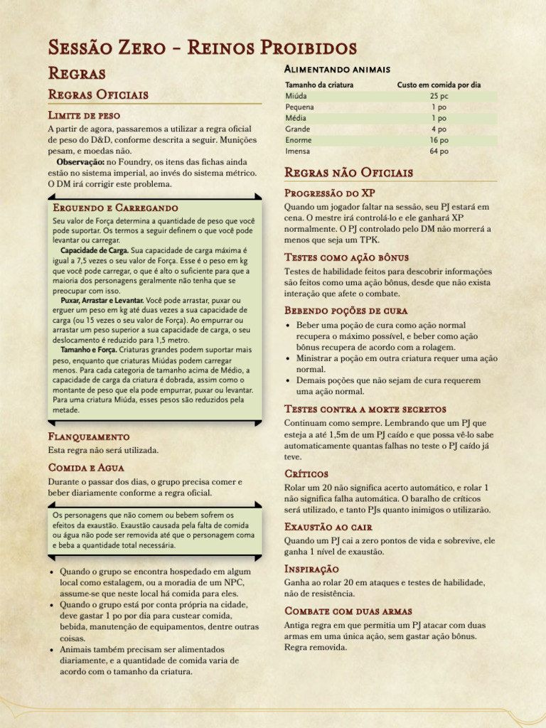 Regras de Jogo para D&D: Sessão Zero | PDF | Jogos de RPG