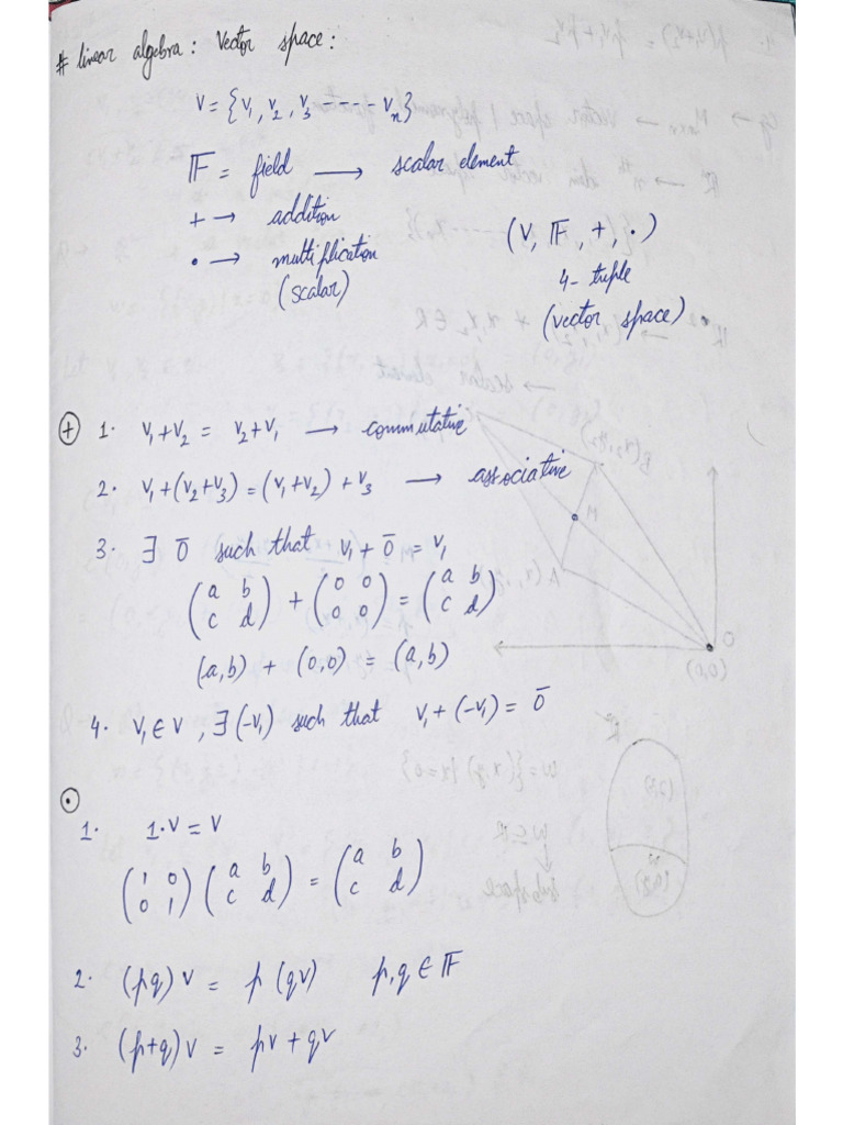 Mathsatakshimam | PDF