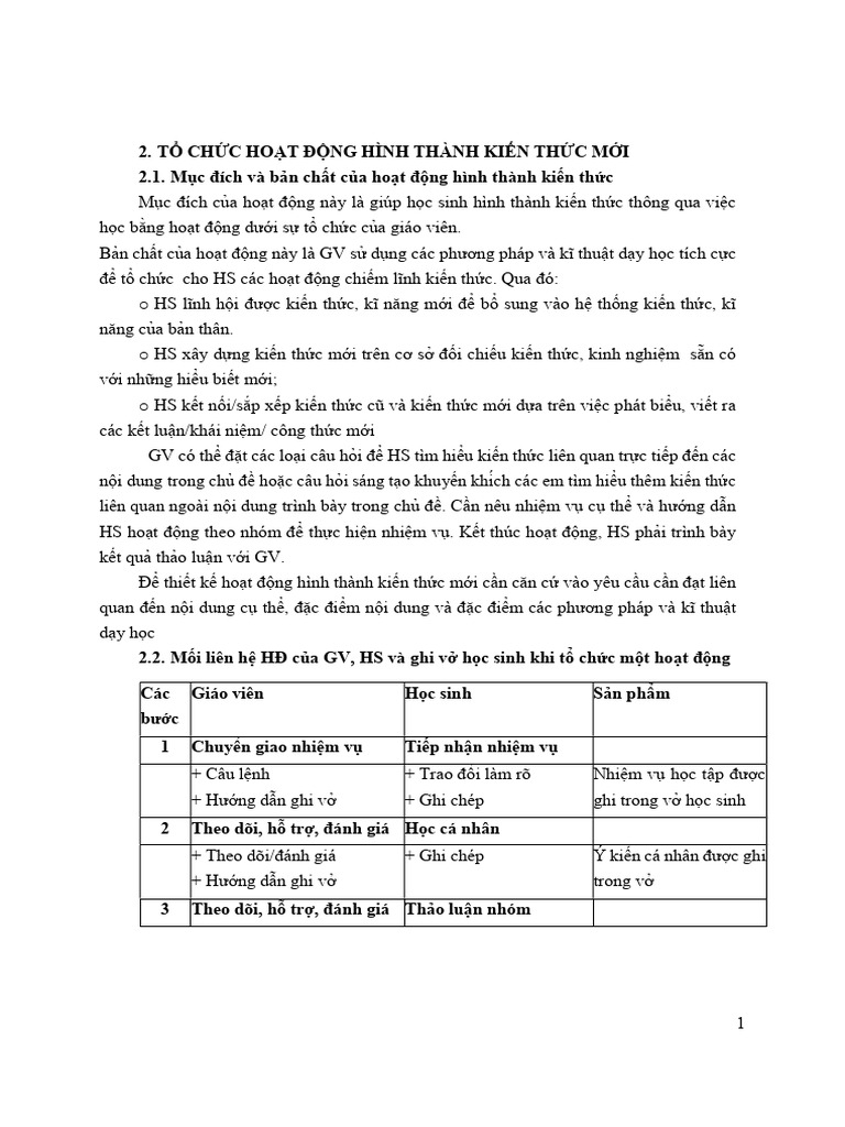 T CH C Ho T NG H NH TH NH Ki N TH C M I | PDF