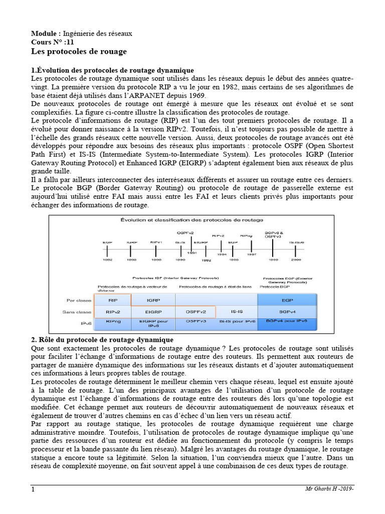 Protocoles de routage dynamique expliqués | PDF | Routage | Informatique
