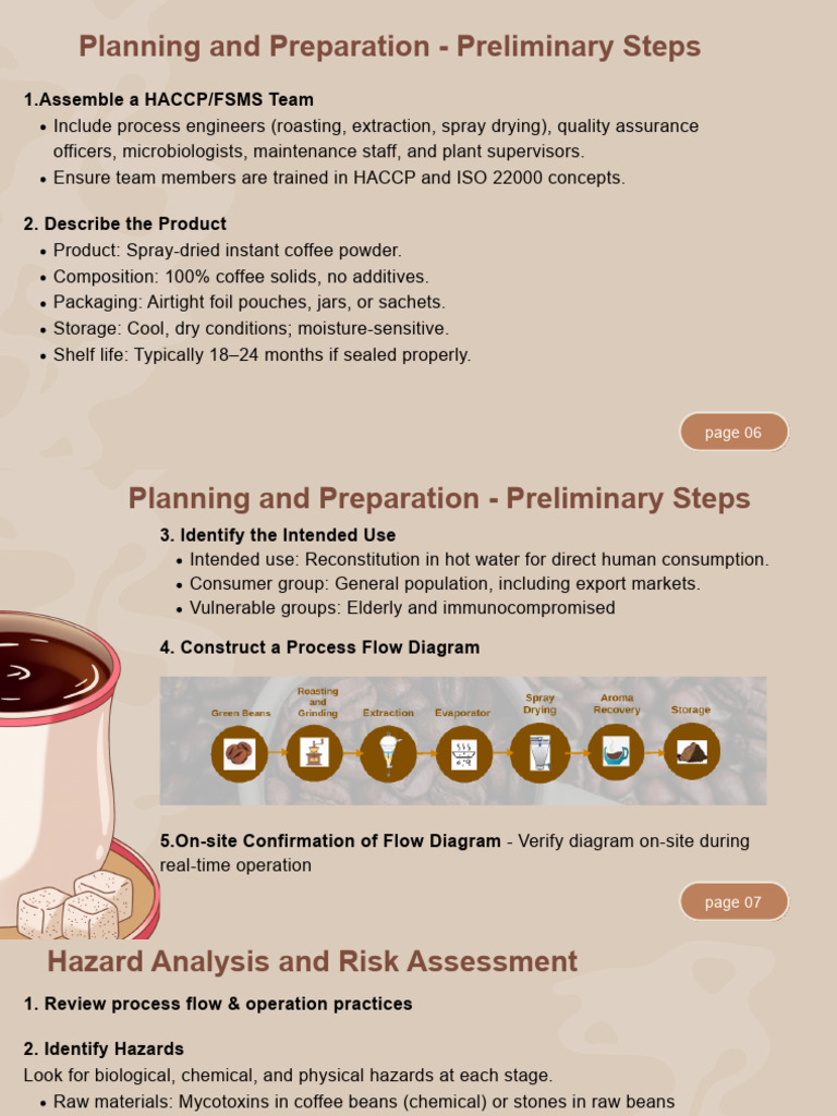 HACCP Planning for Instant Coffee Production | PDF | Coffee | Risk