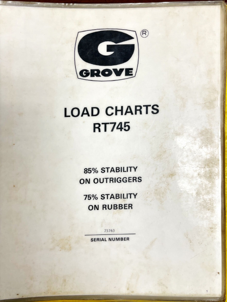Grove Chats | PDF