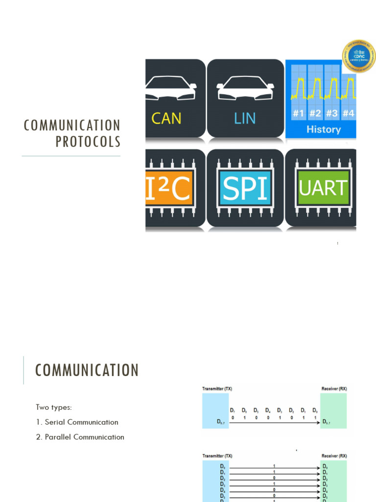 Understanding UART Communication Protocols | PDF | Duplex ...