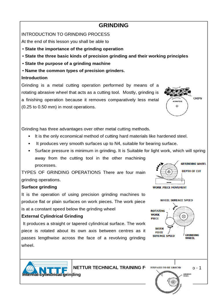 Introduction to Grinding Process | PDF | Grinding (Abrasive Cutting ...