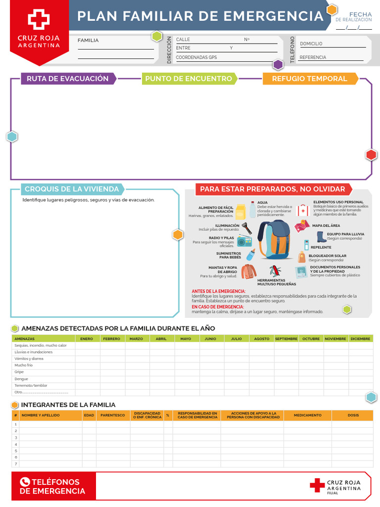 Plan Familiar de Emergencia y Preparación | PDF