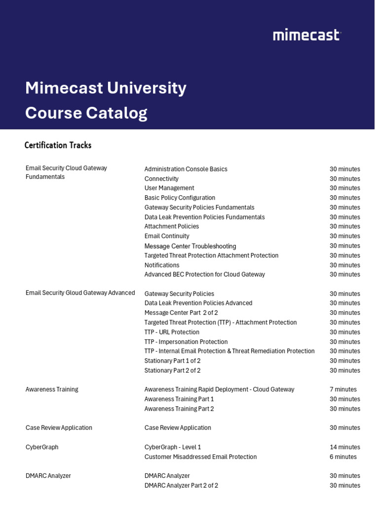Mimecast S2 Course Catalog Overview | PDF | Cloud Computing | Cyberspace