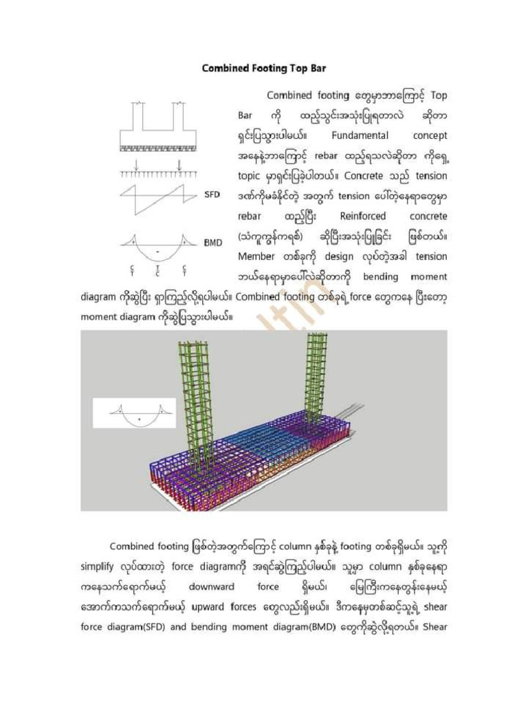 Foundation Note (Lin Htin) | PDF