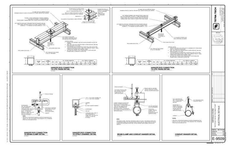 Hanger Rod and Trapeze Support Details | PDF | Truss | Structural ...