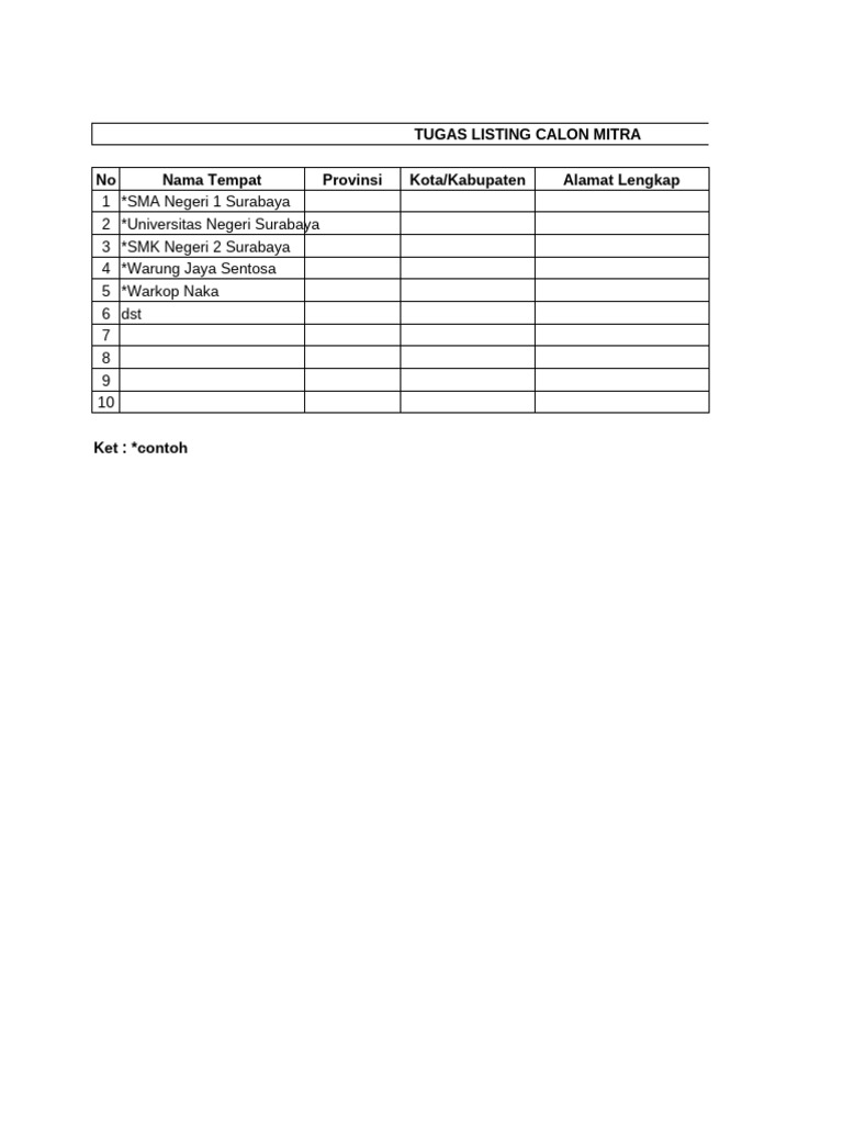 Format Listing Calmit | PDF