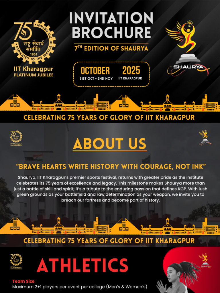 Shaurya Sports Fest 2025 at IIT Kharagpur | PDF | Athletic Sports ...