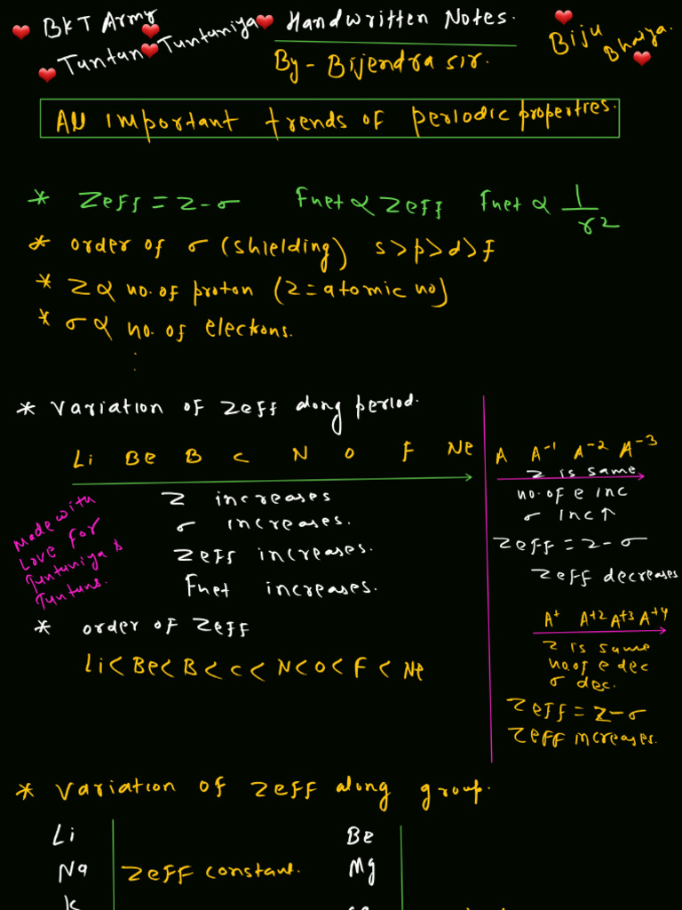 Handwritten Notes Pdf