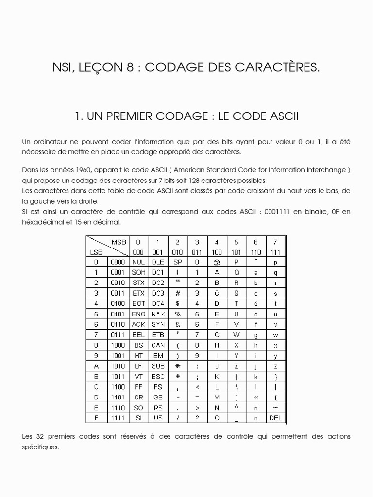 Introduction au codage ASCII et Unicode | PDF | Codage des caractères ...