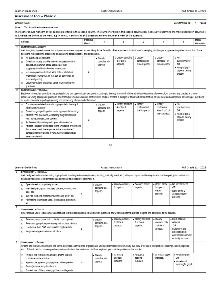 Grade 11 PAT Assessment Rubric 2025 | PDF | Spreadsheet | Databases