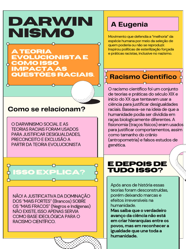 Darwinismo Social e Racismo Científico | PDF