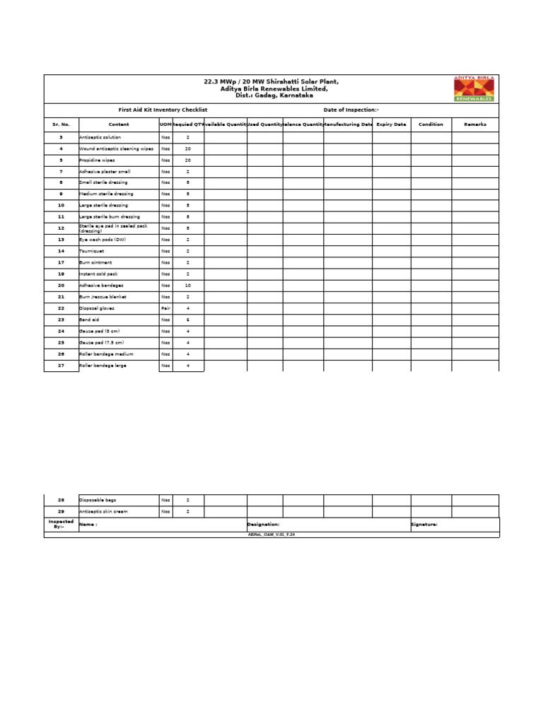 First Aid Kit Inventory Checklist | PDF | First Aid