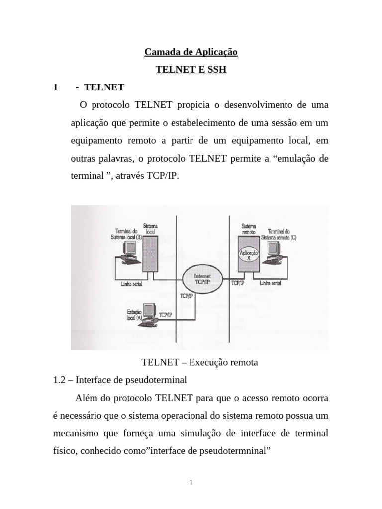 Comparativo entre TELNET e SSH | PDF | Cápsula segura | Rede de ...