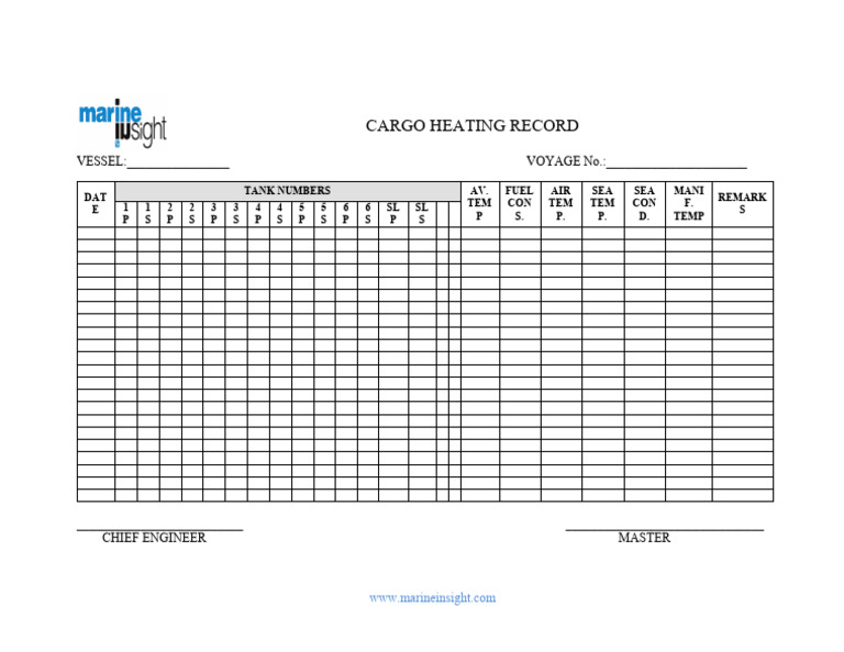 Cargo Heating Record Template | PDF