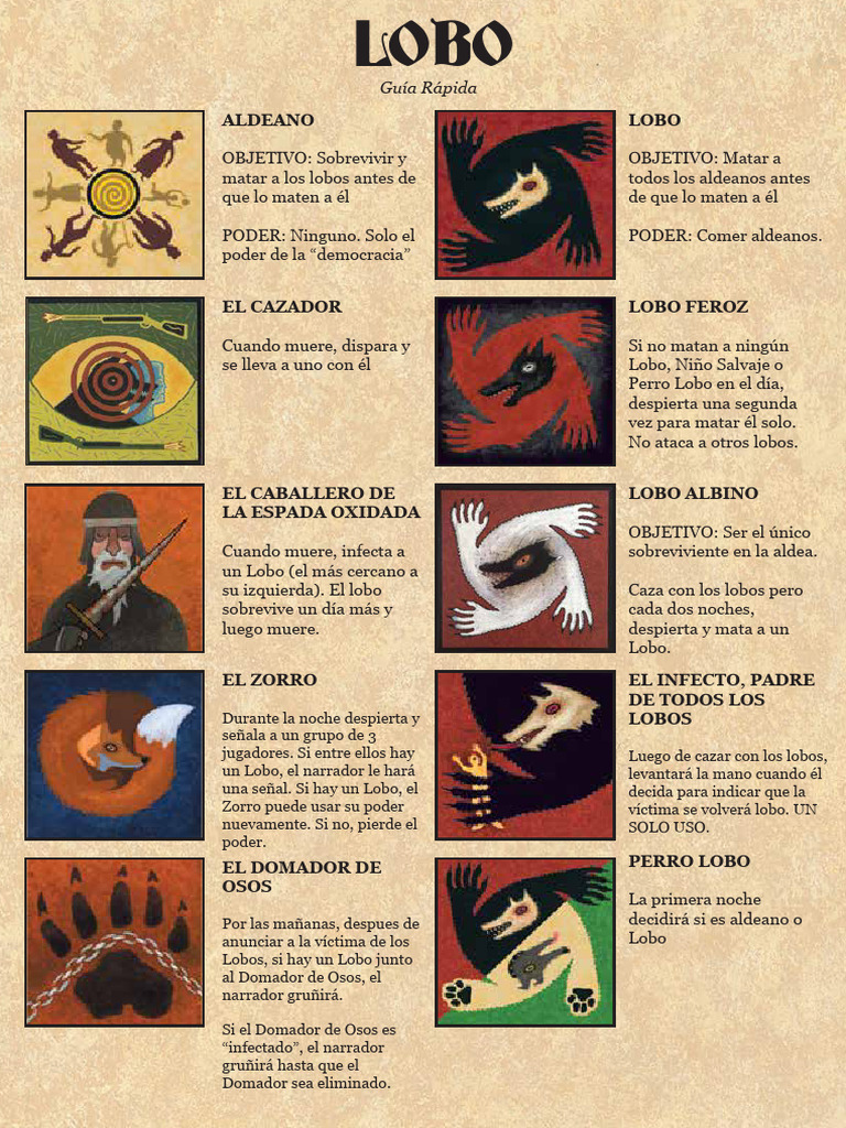 Guía Rápida de Roles en Lobo | PDF