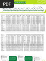 Horários comboio urbano