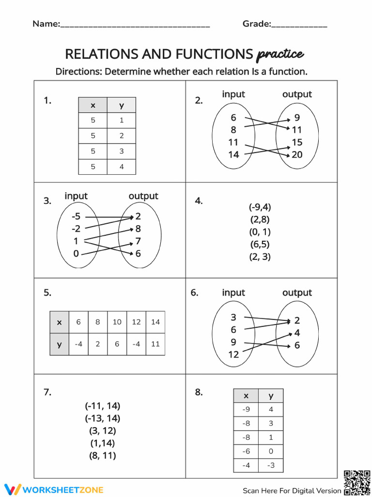 Relations & Functions Worksheet - Is It A Function | PDF