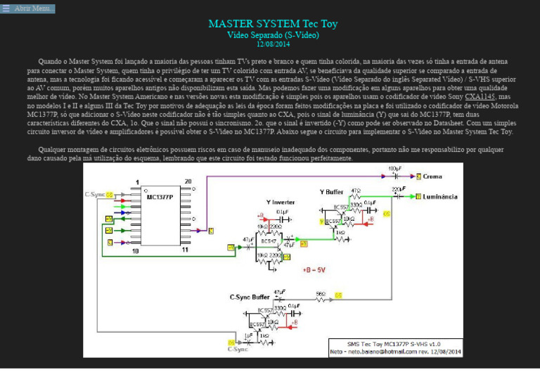 Modificação S-Vídeo para Master System Tec Toy | PDF
