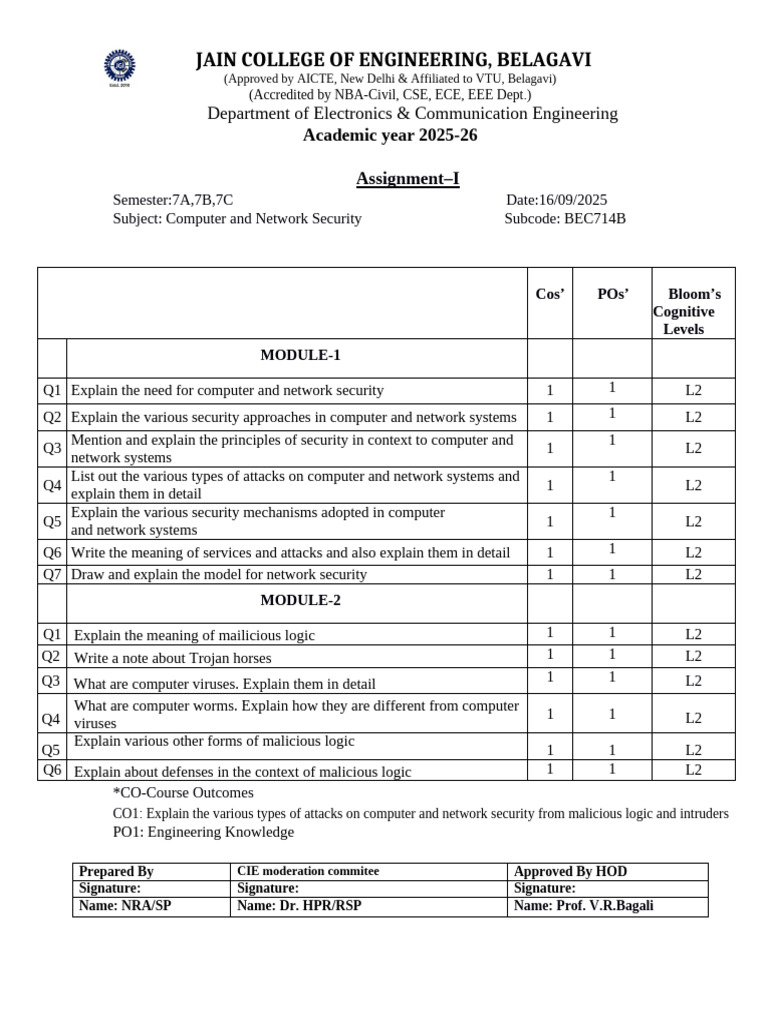 BEC714B Computer Security Assignment | PDF | Computer Security | Security
