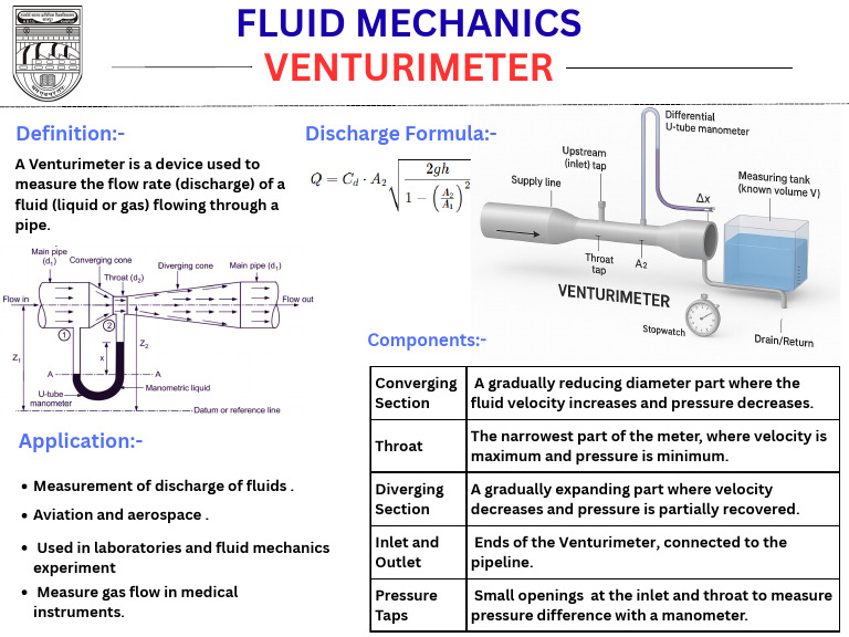 Venturimeter: Fluid Flow Measurement Guide | PDF