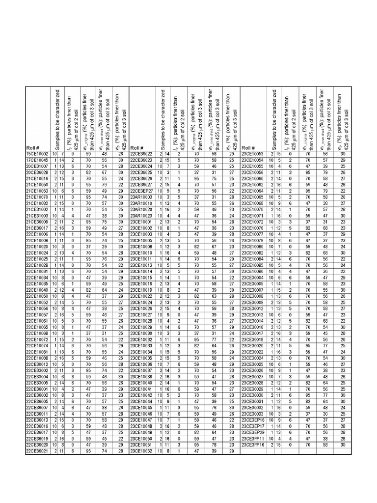 Doc-20250825-Wa0009 250825 120132 | PDF