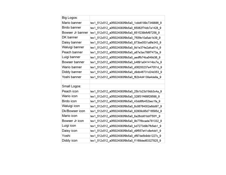 Custom Logos - Sheet1 | PDF