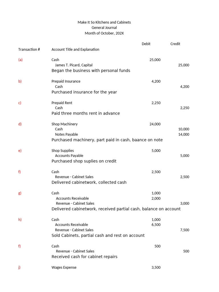 High School Accounting Ledger Example | PDF | Debits And Credits | Expense