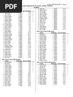 Download Meets Mexico - 2011 - 2012 - 12 - Torneo Hidrones de Velocidad by Meets Mexico SN92003062 doc pdf