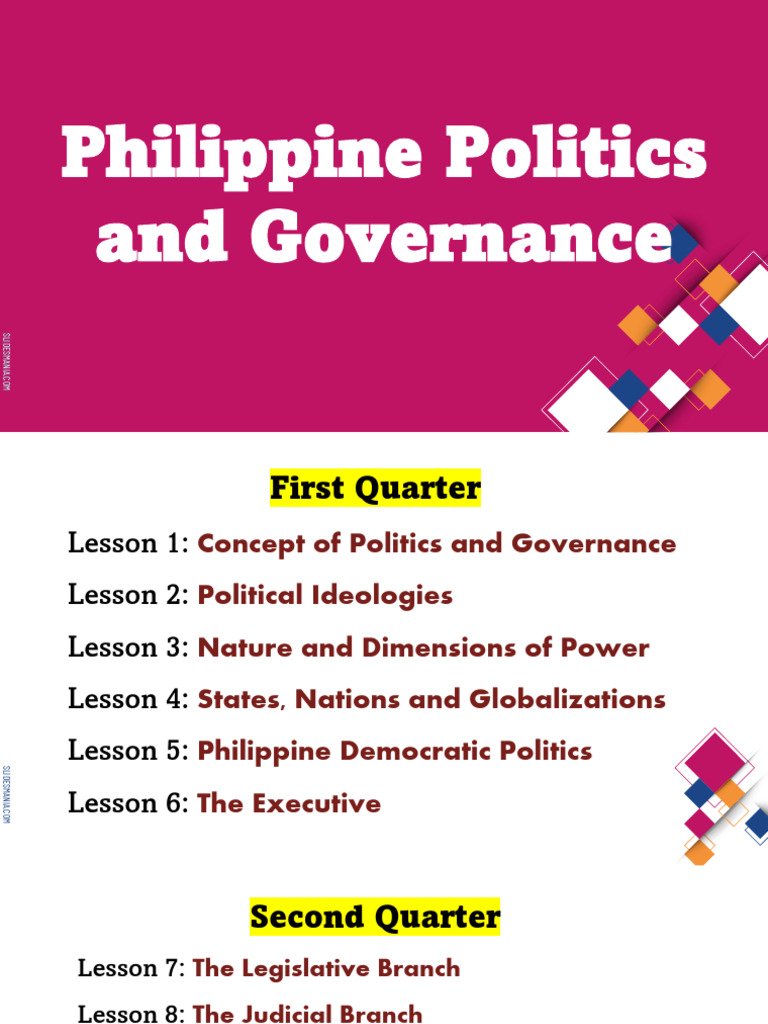 Philippine Politics and Governance Overview | PDF | Police Power ...