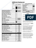 OCS Packing List and Requirements 2025 | PDF | Clothing | Uniforms