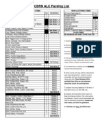 CBRN ALC Packing List