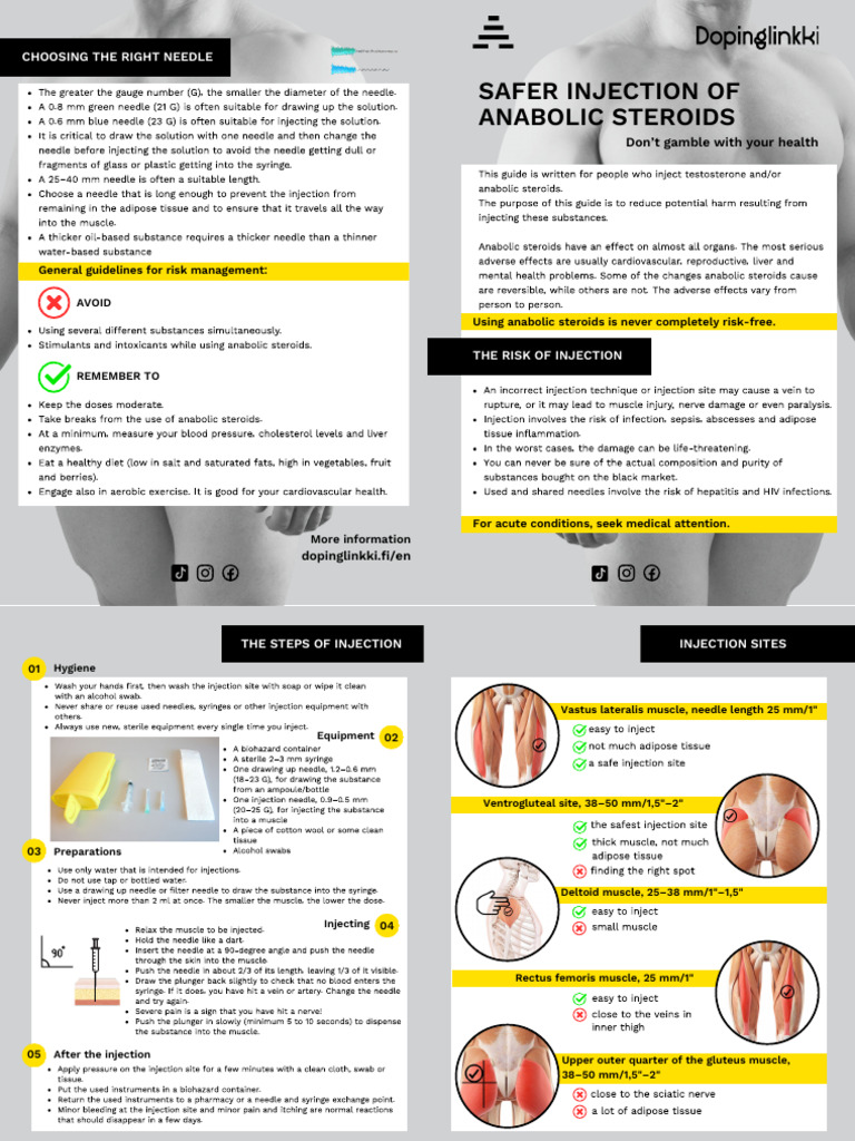 Safe Injection Practices for Steroids | PDF | Injection (Medicine ...
