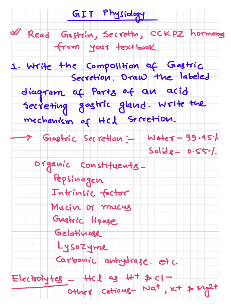 Git | PDF